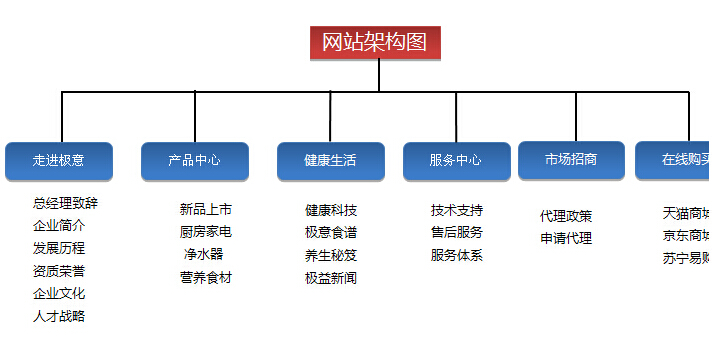 阿打发地方