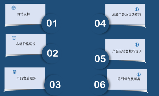 手持终端网站策划4