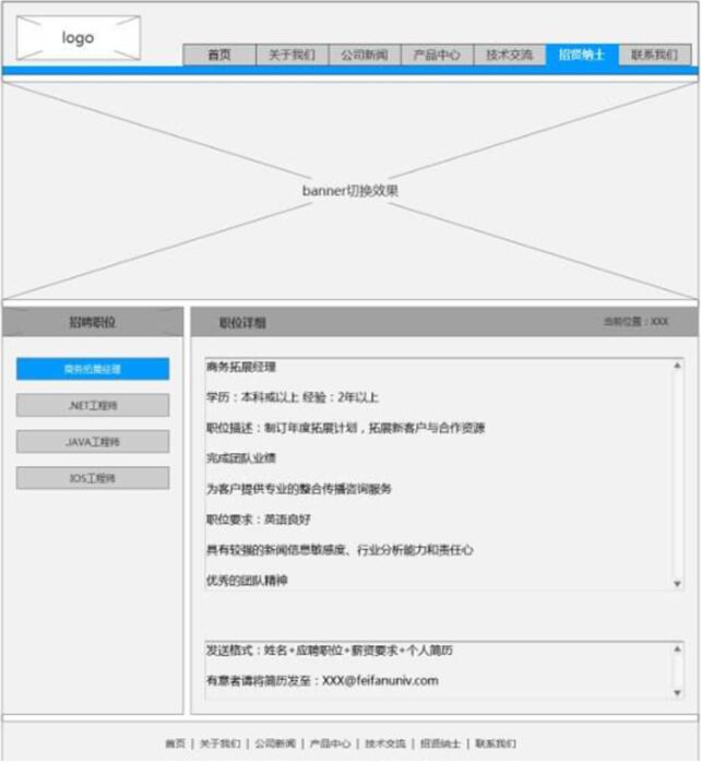 网站原型图